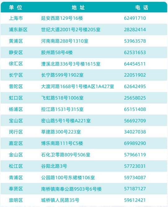 博鱼娱乐官方网站常用功能博鱼娱乐官方