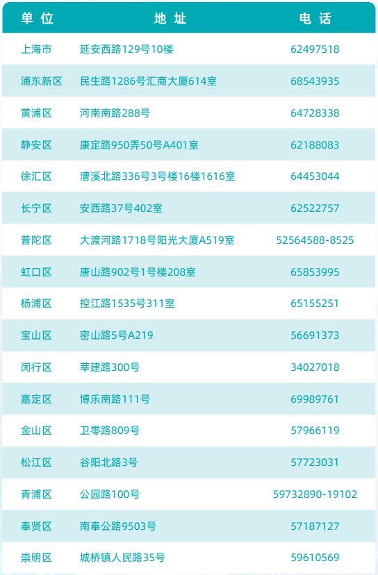 2020-03-18浏览次数